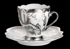 Tea Cup & Saucer – HR
