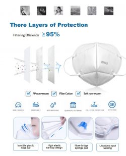KN95 Protective Mask Supplier