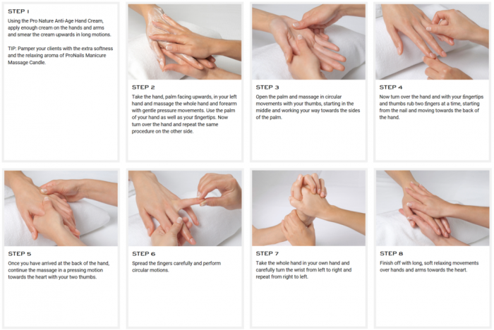 What is the hand massage procedure?