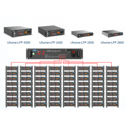Uhome-LFP 5000 Energy Storage Battery